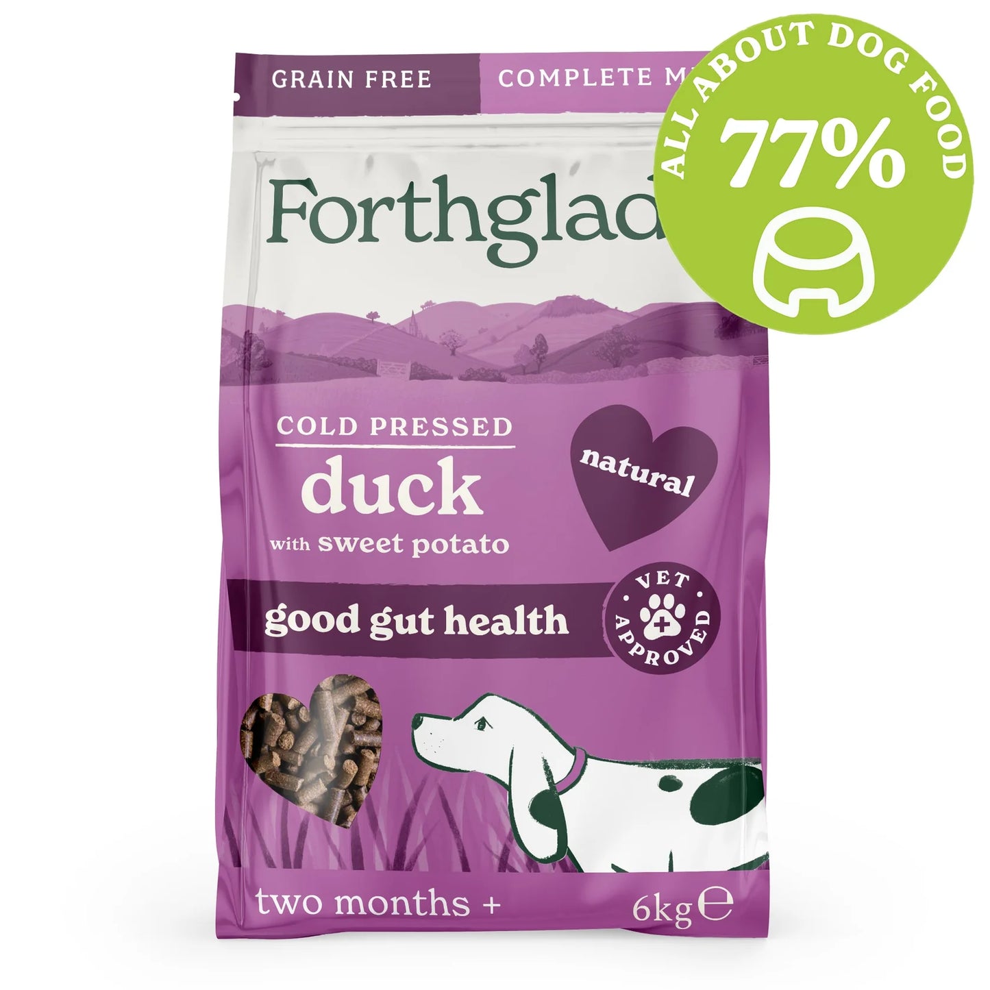 Forthglade Cold Pressed Duck 2Kg
