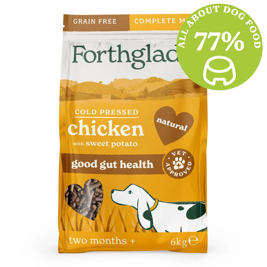 Forthglade Cold Pressed Chicken 10KG